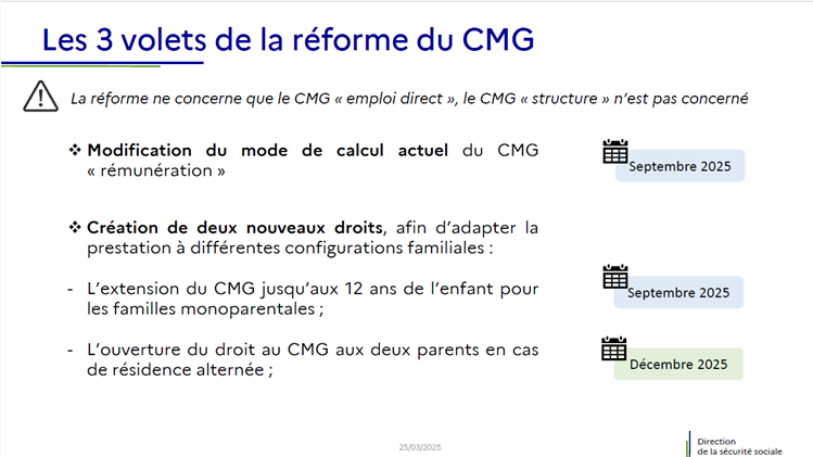 CMG_1.png